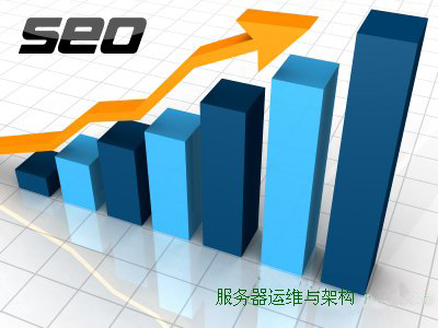 学习SEO必须具备的条件?