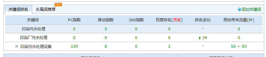 环源环保排名恢复截图