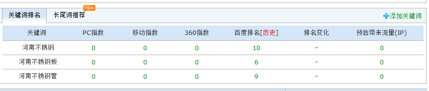 宝中不锈钢排名截图