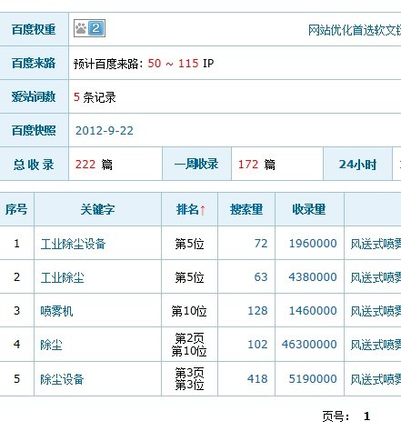 郑州启凡软件签约金辉食品机械有限公司